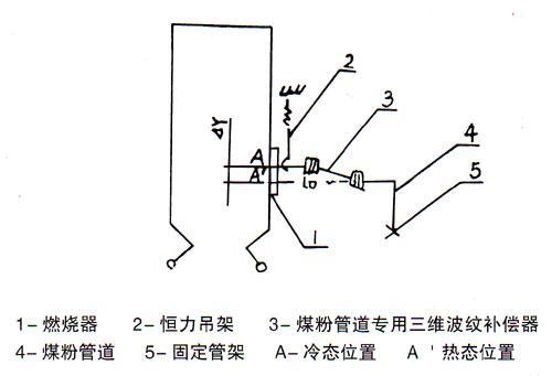 煤粉管道三維補償器水平安裝圖